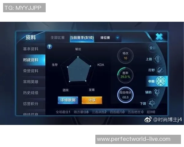 王者荣耀热点分析：深入解读TES战队的比赛节奏与策略调整